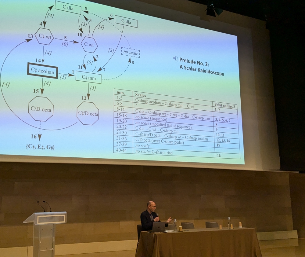 Rival in Paris, 2024